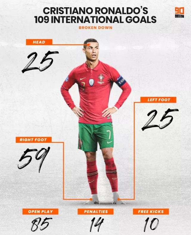 包含阿尔巴尼亚爆冷淘汰波兰，斯洛文尼亚意外击败西班牙的词条