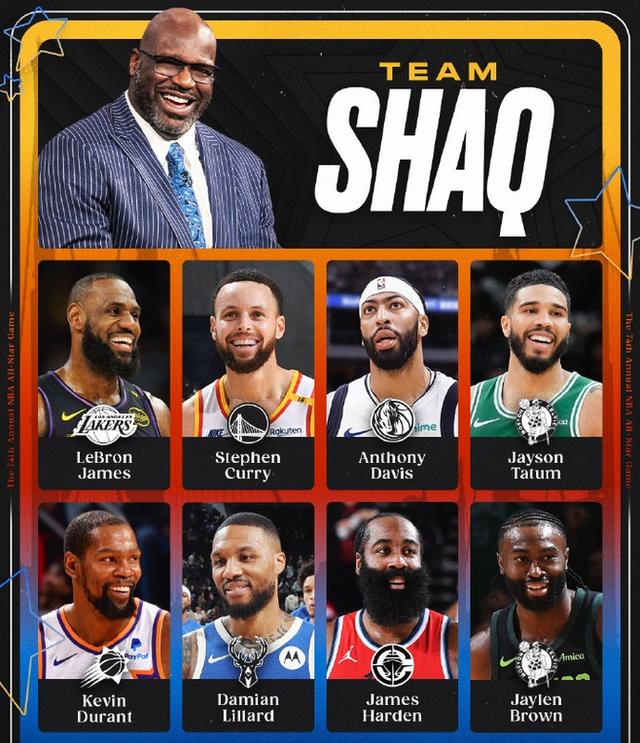 NBA活动大揭秘:全明星球员共襄盛举谱写多彩篮球乐章的简单介绍 NBA活动大揭秘:全明星球员共襄盛举谱写多彩篮球乐章的简单介绍