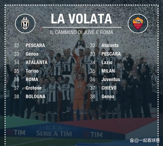 国际米兰客场大胜,领跑积分榜 国际米兰客场大胜,领跑积分榜