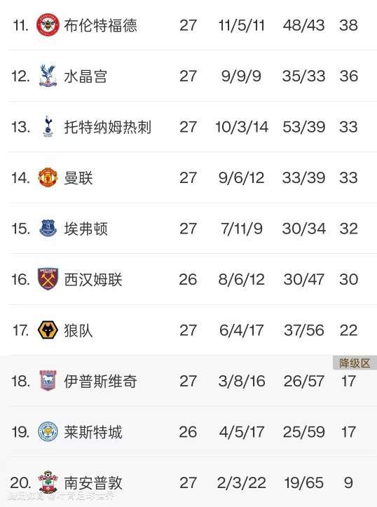 爱游戏官网-利物浦客场取胜伯恩茅斯，继续领跑积分榜的简单介绍