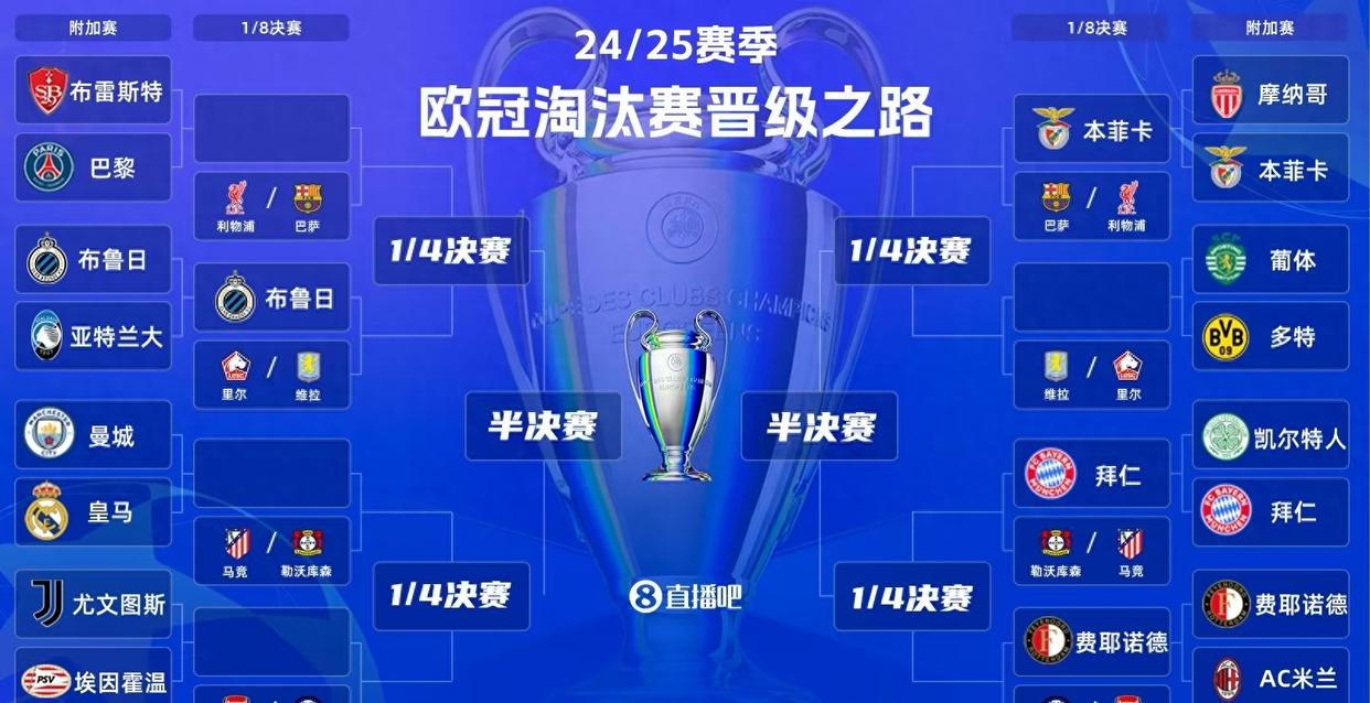 利物浦胜切尔西,闯入欧冠四强! 利物浦胜切尔西,闯入欧冠四强!