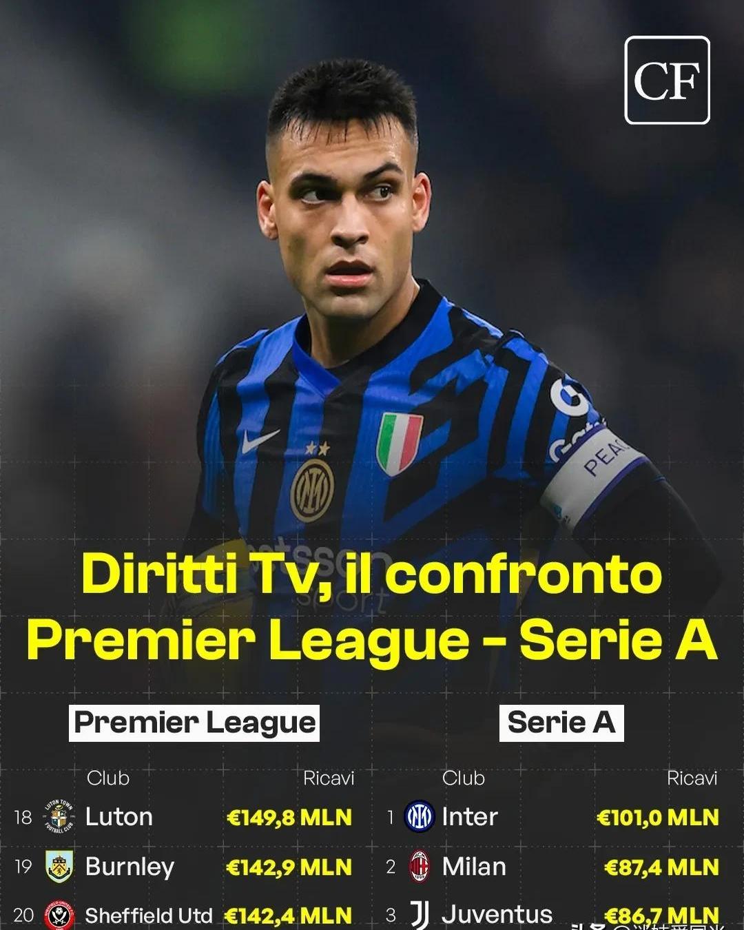 爱游戏网页版-关于意甲球队夺冠希望渐增，备战下一场较量的信息