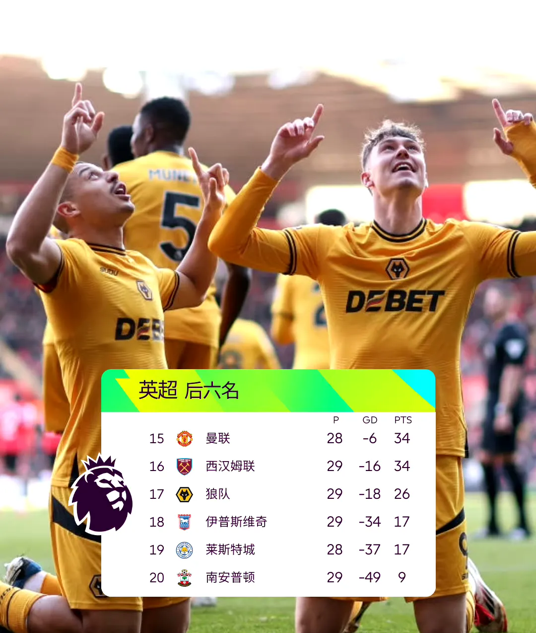 爱游戏官网网页版入口-关于莱切斯特主场不敌对手，英超冠军榜单再添新变化的信息