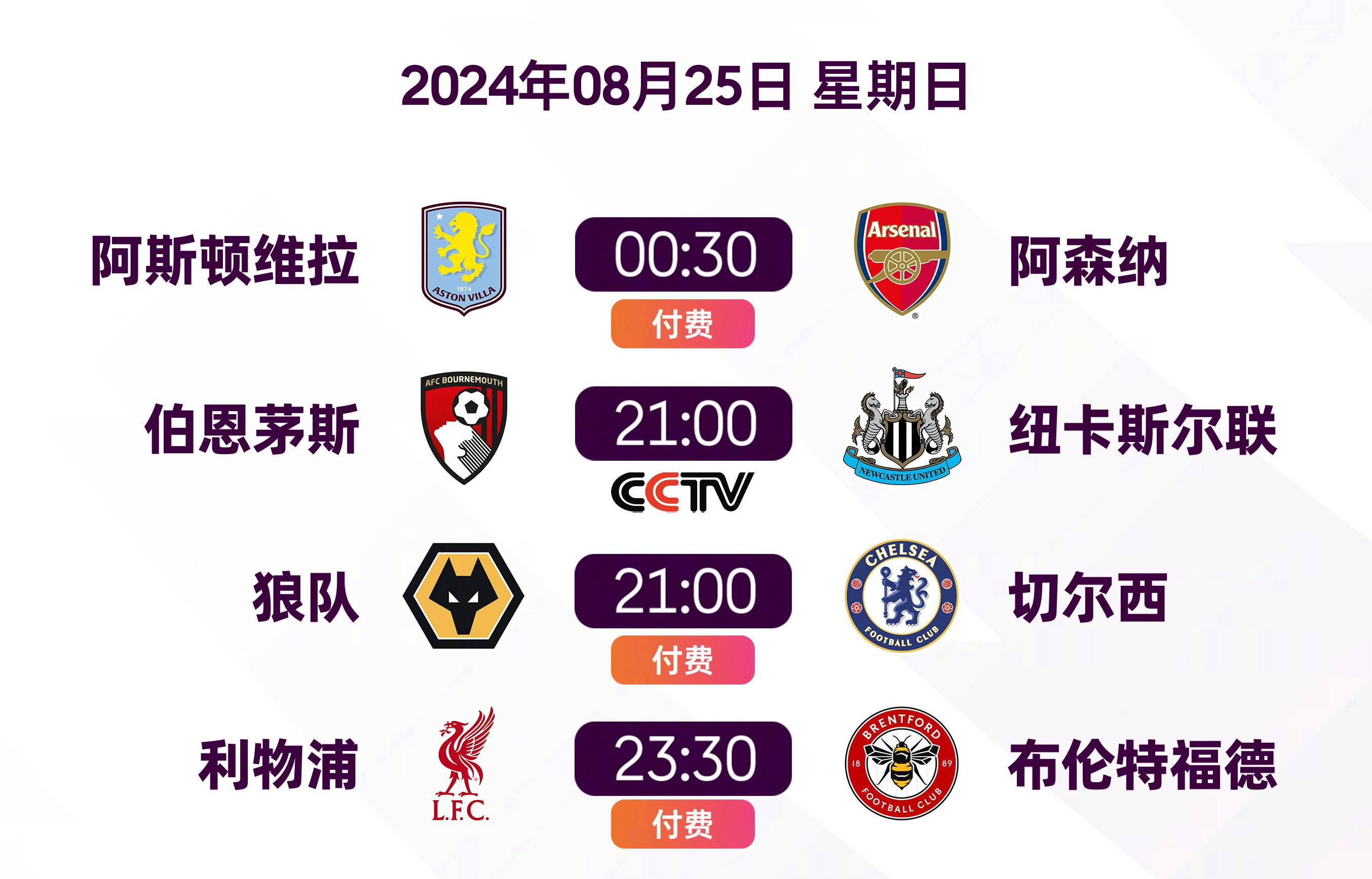 前排战终胜负分,利物浦主场险胜伯恩利保持领跑 前排战终胜负分,利物浦主场险胜伯恩利保持领跑