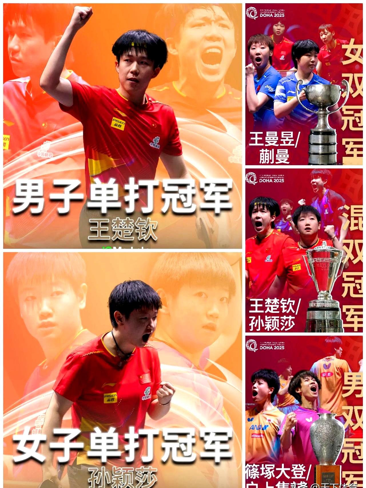 乒乓球男队夺得冠军,实力无人能敌 乒乓球男队夺得冠军,实力无人能敌