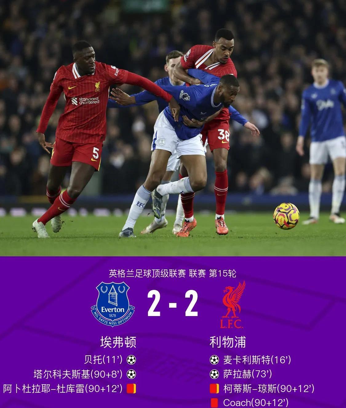 埃弗顿客场-不敌伯恩利，连续两场失利的简单介绍