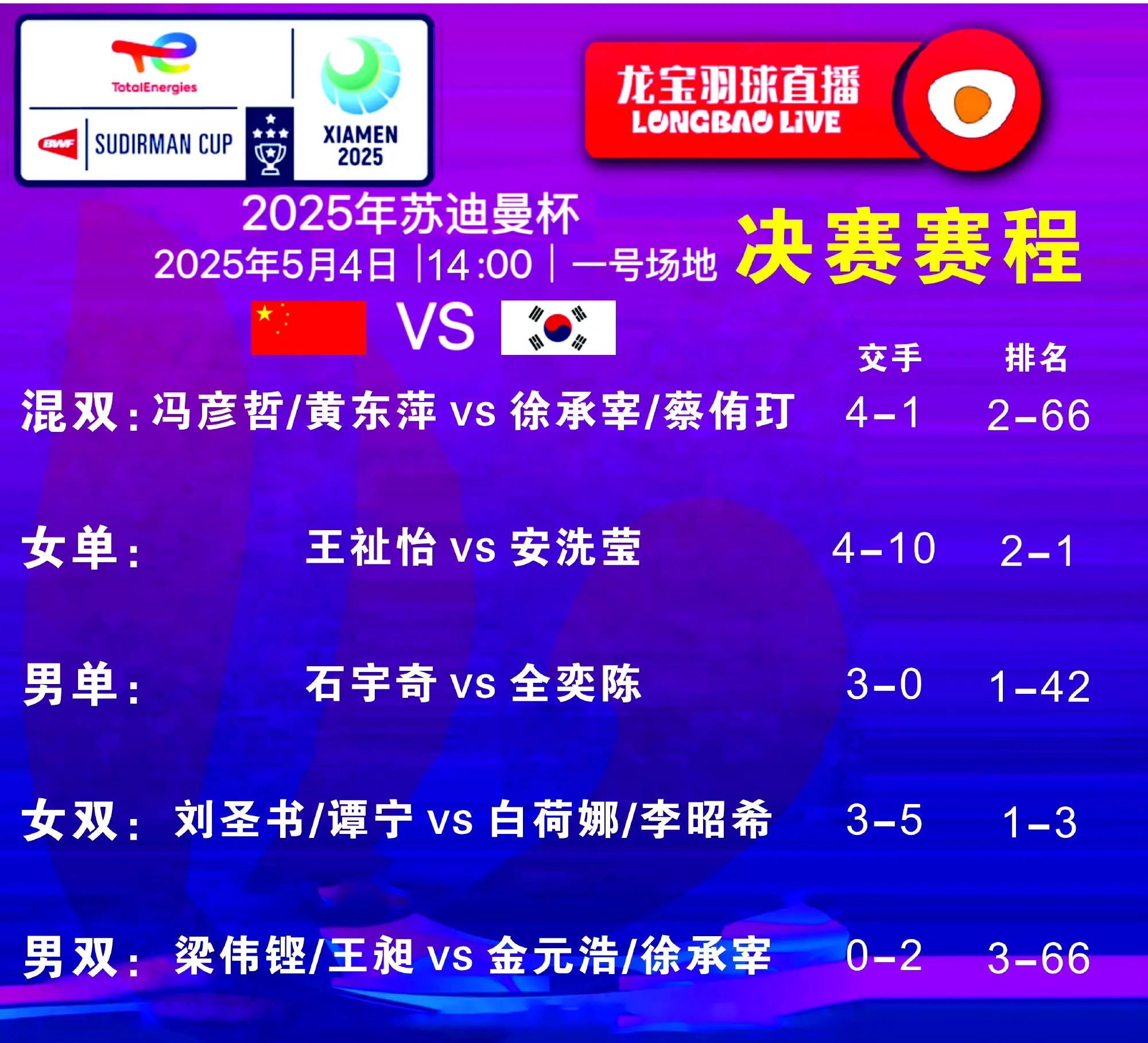 韩国排球队力克对手，晋级决赛